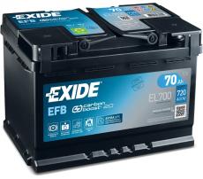 аккумулятор exide EL700