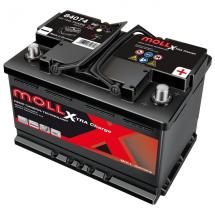  MOLL X-TRA CHARGE 74R