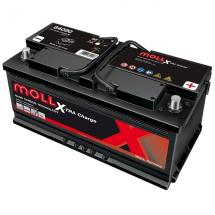  MOLL X-TRA CHARGE 90R