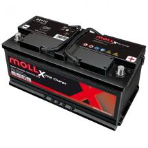  MOLL X-TRA CHARGE 110R